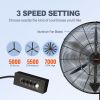 VEVOR Wall Mount Fan, 18 Inch, 3-speed High Velocity Max. 4150 CFM, Waterproof Industrial Wall Fan, Commercial or Residential for Warehouse, Greenhous