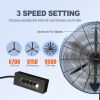 VEVOR Wall Mount Fan, 18 Inch, 3-speed High Velocity Max. 4150 CFM, Waterproof Industrial Wall Fan, Commercial or Residential for Warehouse, Greenhous